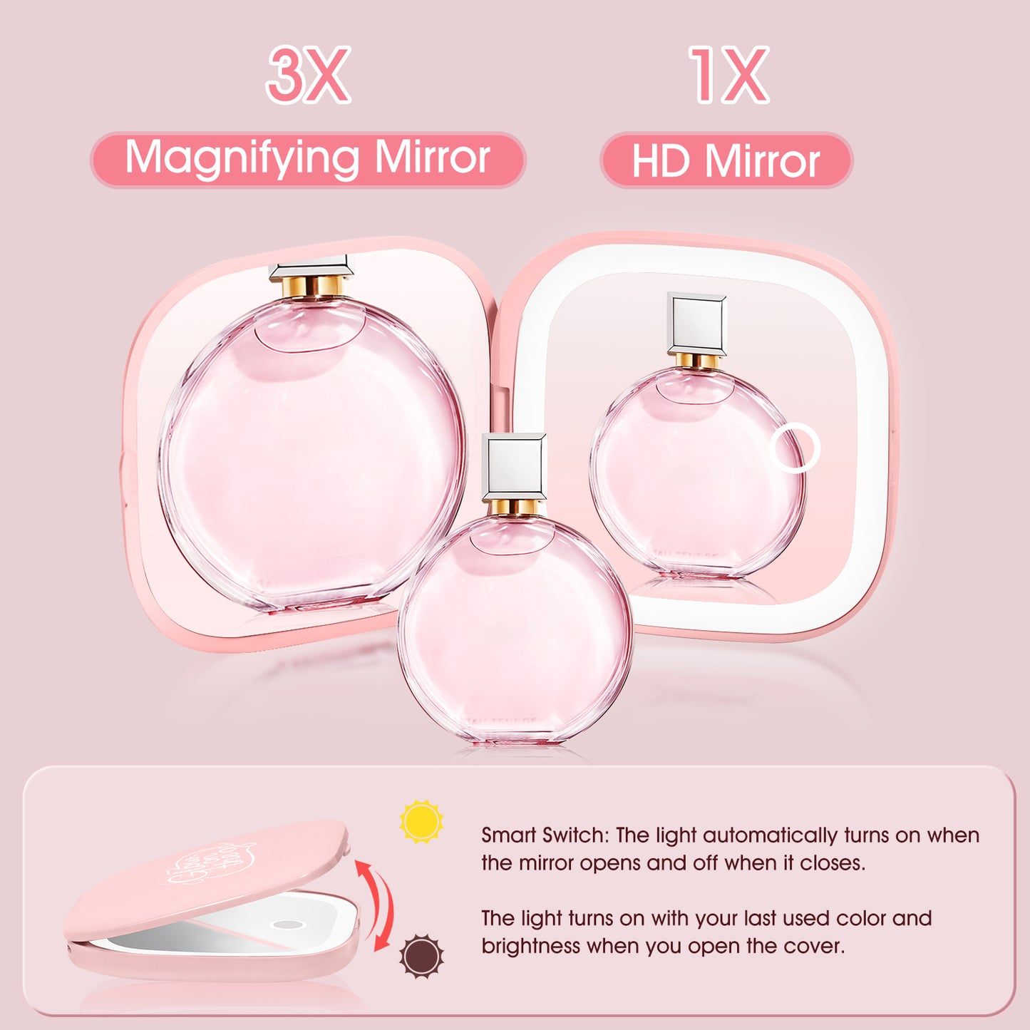 GLOW ON THE GO Compact Makeup Mirror Double-sided 1x/3x Magnification