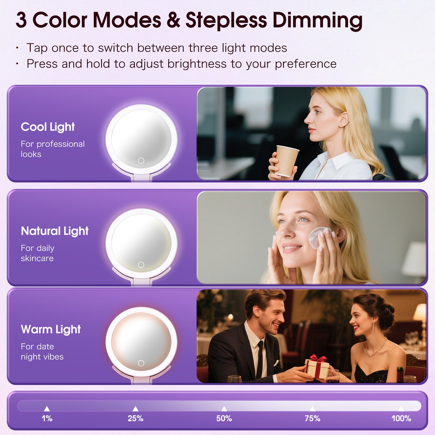 Dual-Sided LED Makeup Mirror – 10X Magnification, 3 Light Modes, Travel-Friendly Design